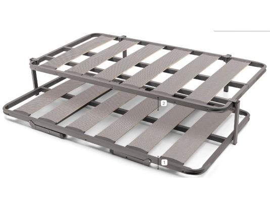 Somier canguro lamina 180 la premier5